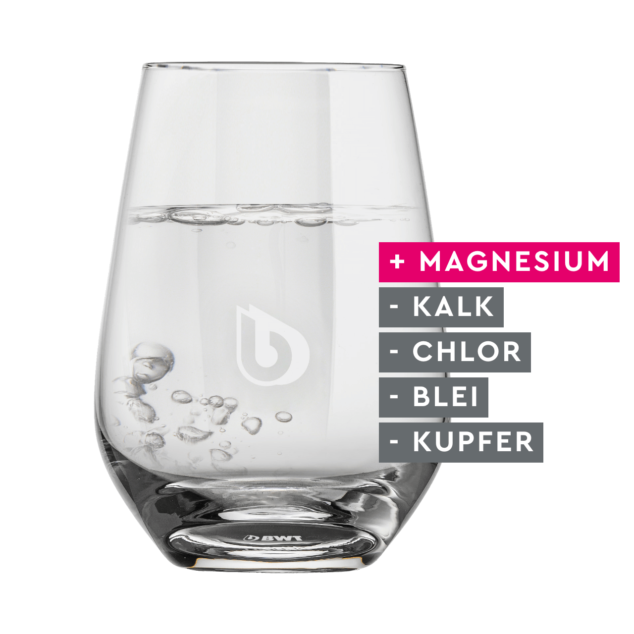 Magnesium Mineralised Water Details